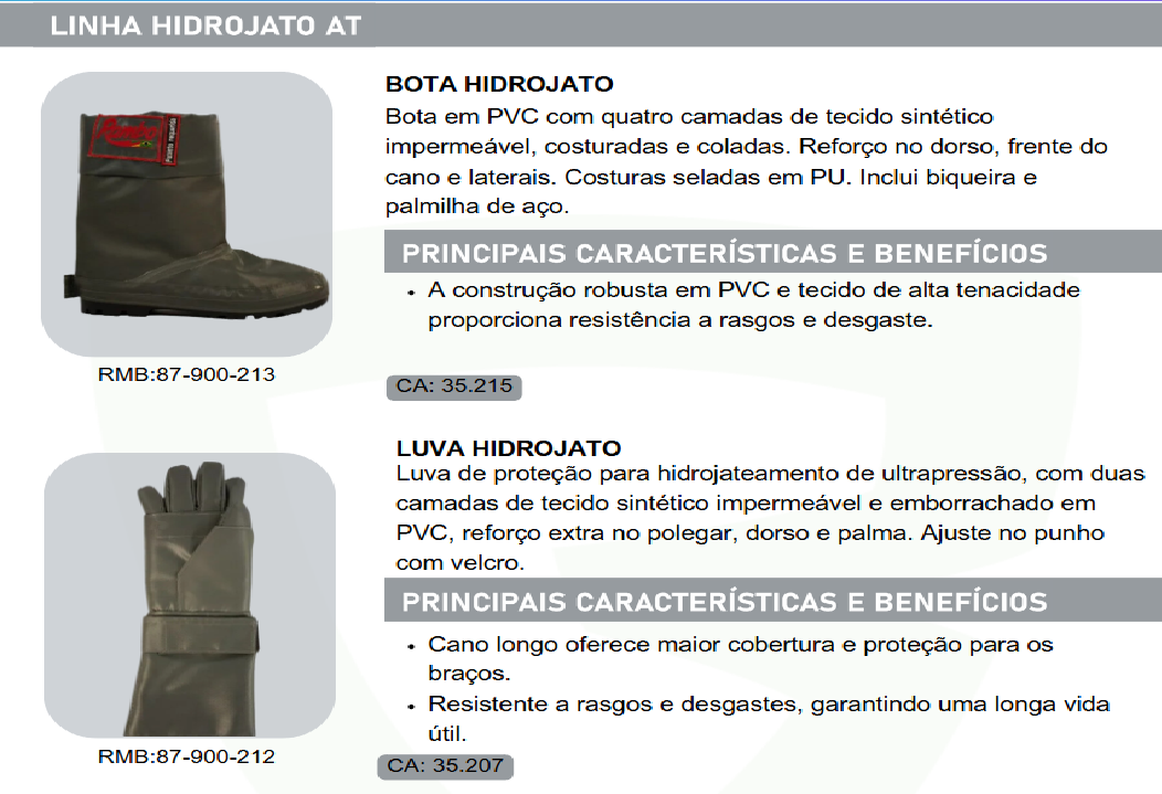 hidrojato-bota-e-luvas-3-camadas-alta-pressao-3000-bar-breathe